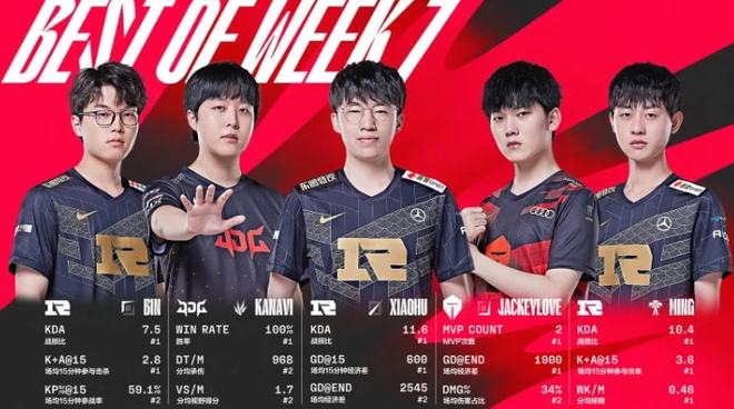 还能让年轻 还能让年轻