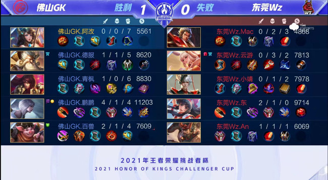 辽宁队的核 辽宁队的核