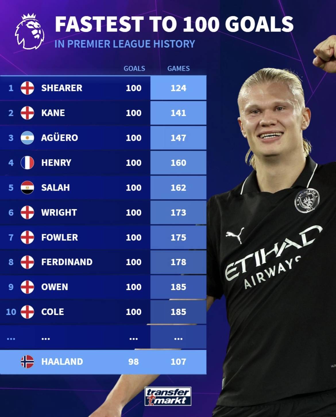 的核心张力 的核心张力